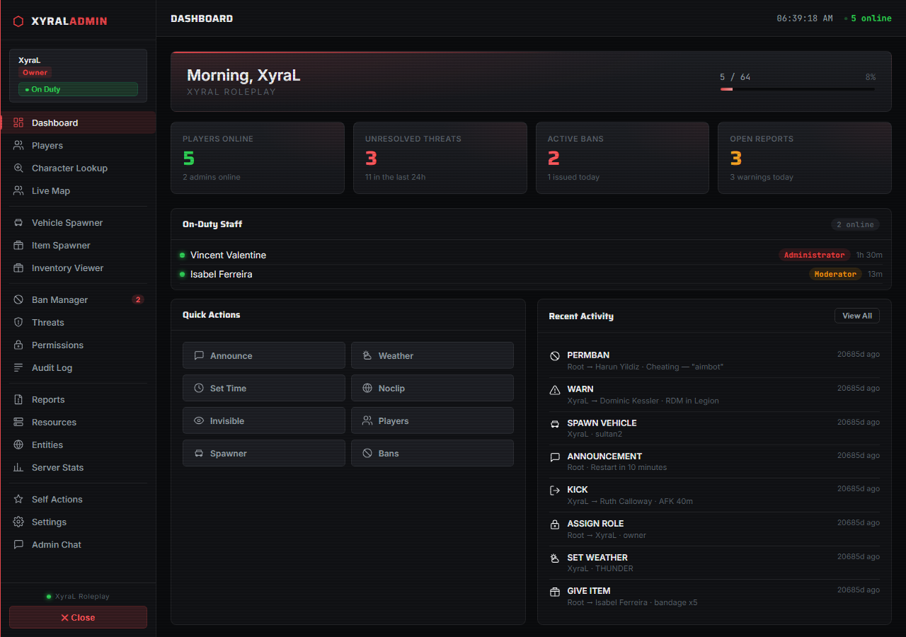 XS-AdminMenu — Dashboard