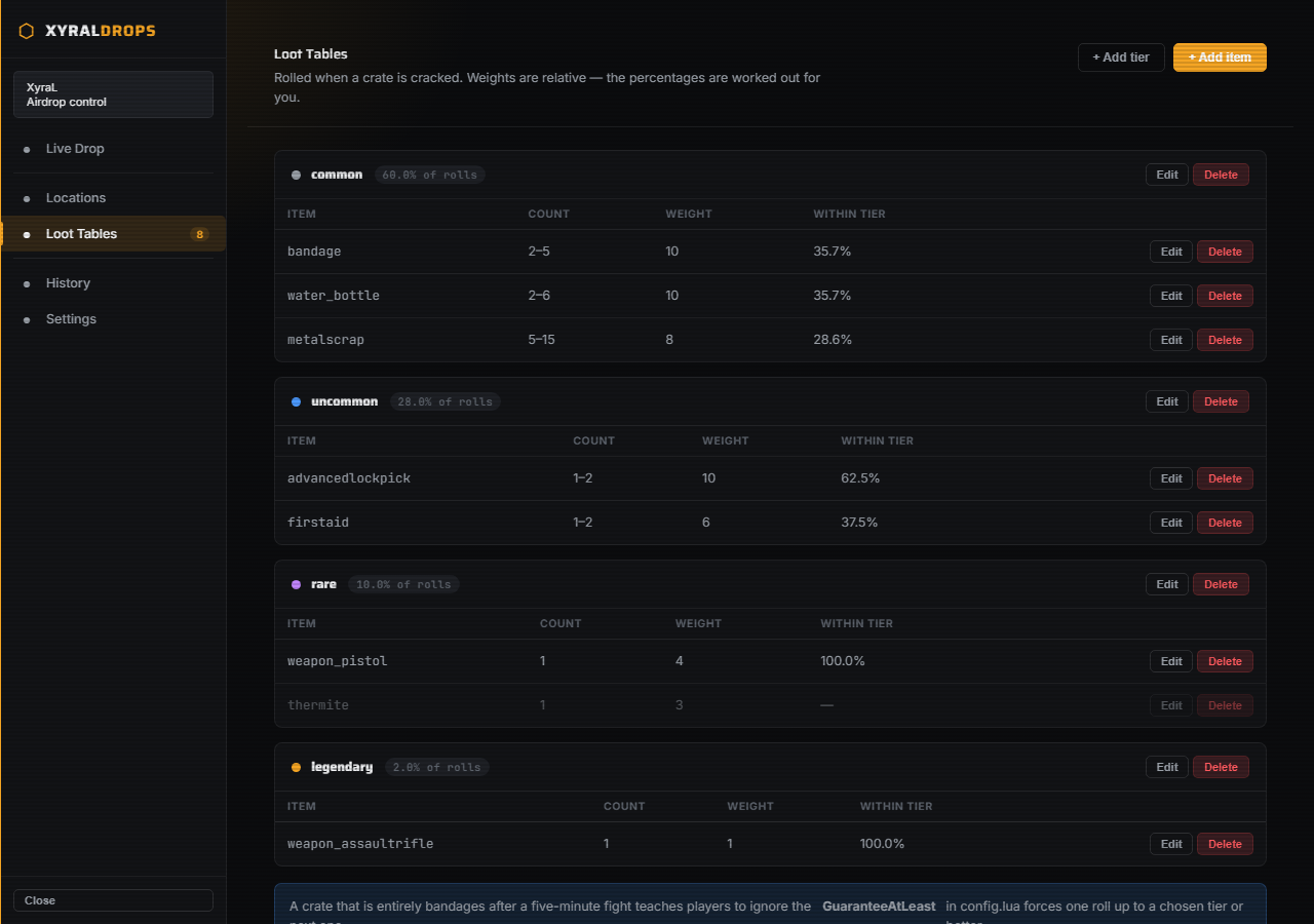 XS-AirDrops — Loot tables