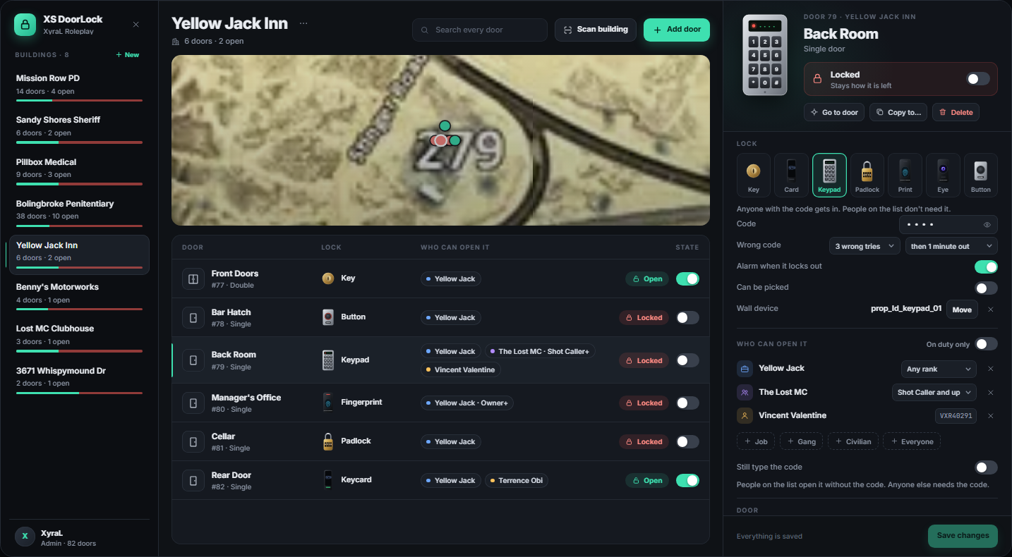 XS-DoorLock — The Access Console