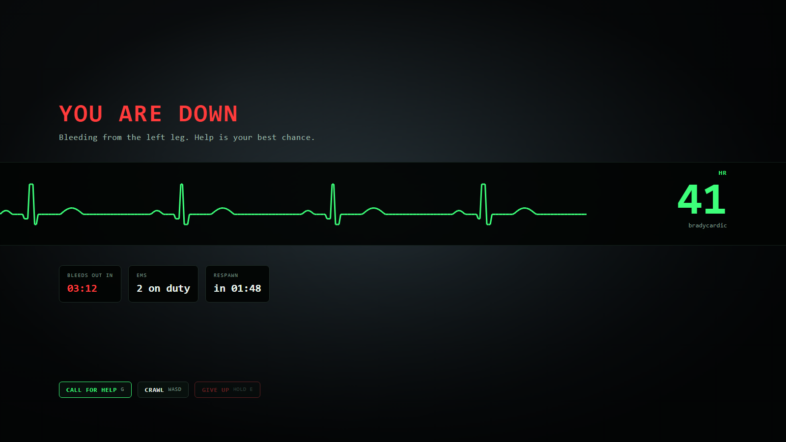 XS-Medical — Going down
